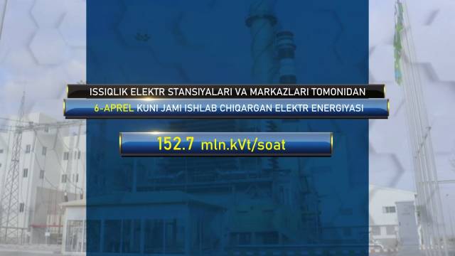 ISSIQLIK ELEKTR STANSIYALARI HAMDA MARKAZLARINING 06APREL KUNI ISHLAB CHIQARISH KO‘RSATKICHLARI